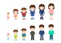Illustration of boys and girls. Child's growth process.